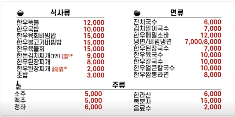 정기철명품한우식육식당 상세 이미지 1